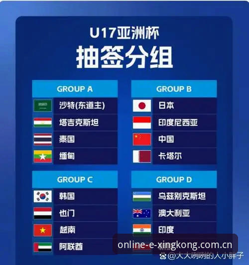 U17世界杯抽签结果出炉，星空体育平台观赛实用指南